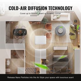 Scent Air Machine, 850ml Bluetooth Smart Essential Oil Diffuser, 5000sq.ft Waterless HVAC Scent Diffuser with Cold Air Technology